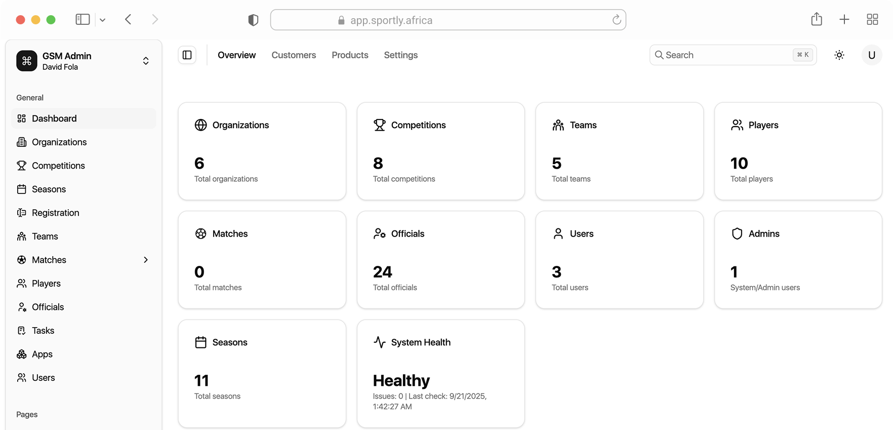 Sportly Africa Dashboard